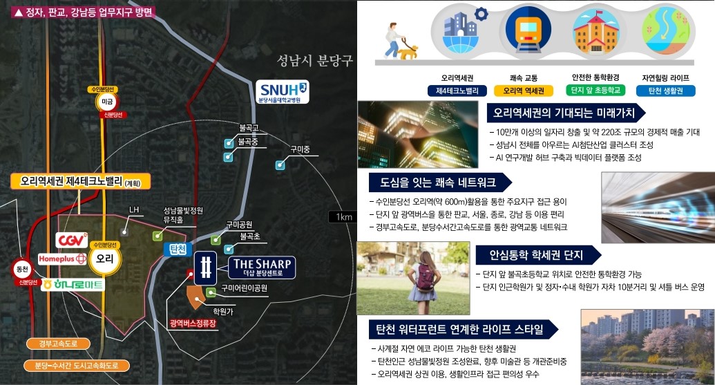 더샵 분당센트로 입지프리미엄 안내
