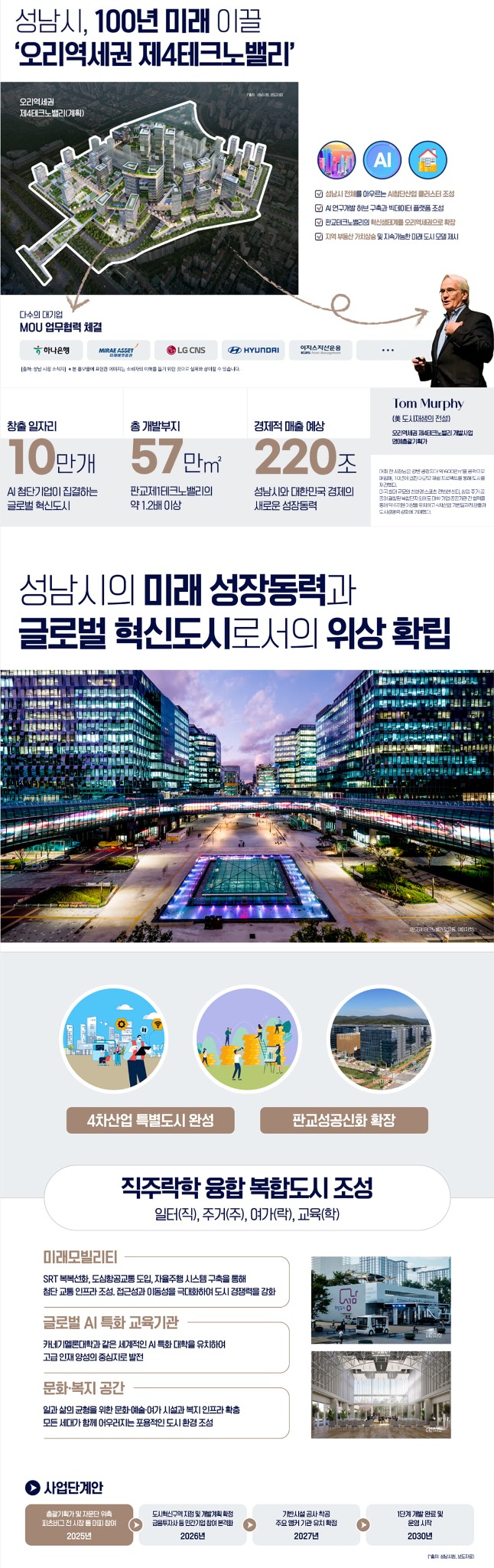 오리역세권 제4테크노밸리 안내 이미지